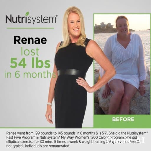 Nutrisystem Before & After Transformation Pics